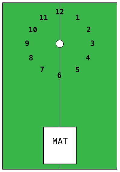Clock-image